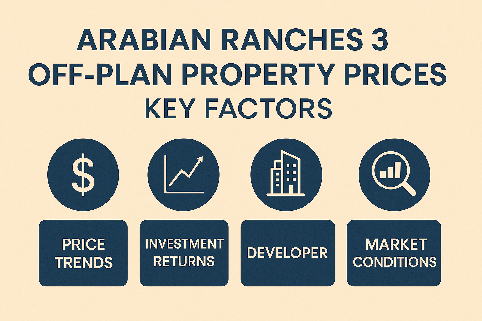 Arabian Ranches 3 Off-Plan Property Prices Key Factors