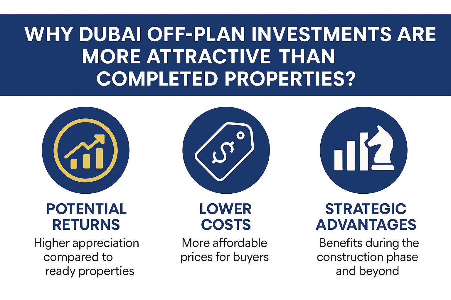 Why Dubai Off-Plan Investments Are More Attractive Than Completed Properties?